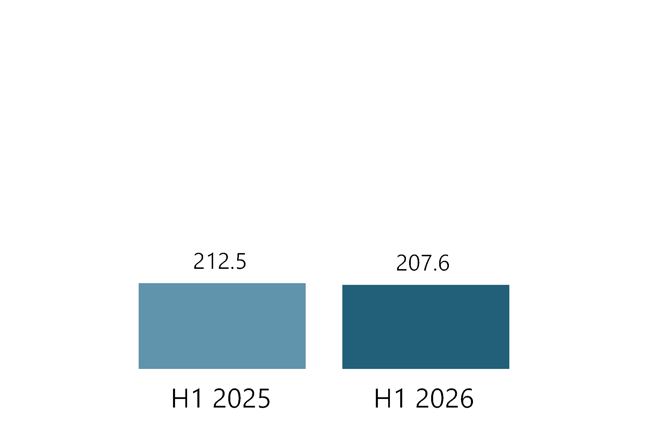 chart-5e51804c879c485bbbda.gif