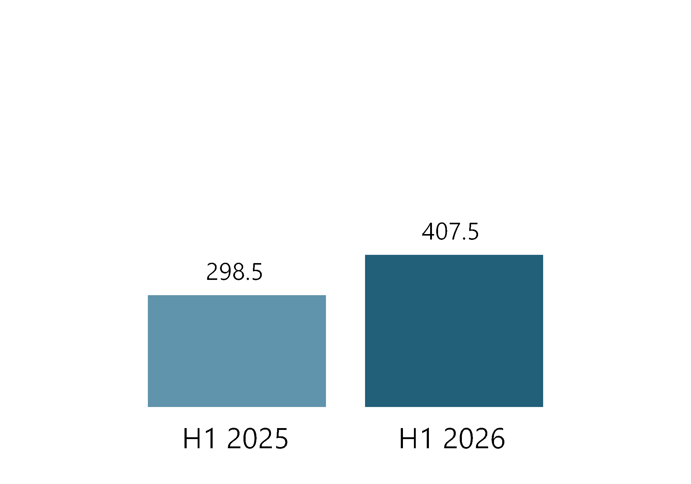 chart-6b7fd2795991471ba2da.gif