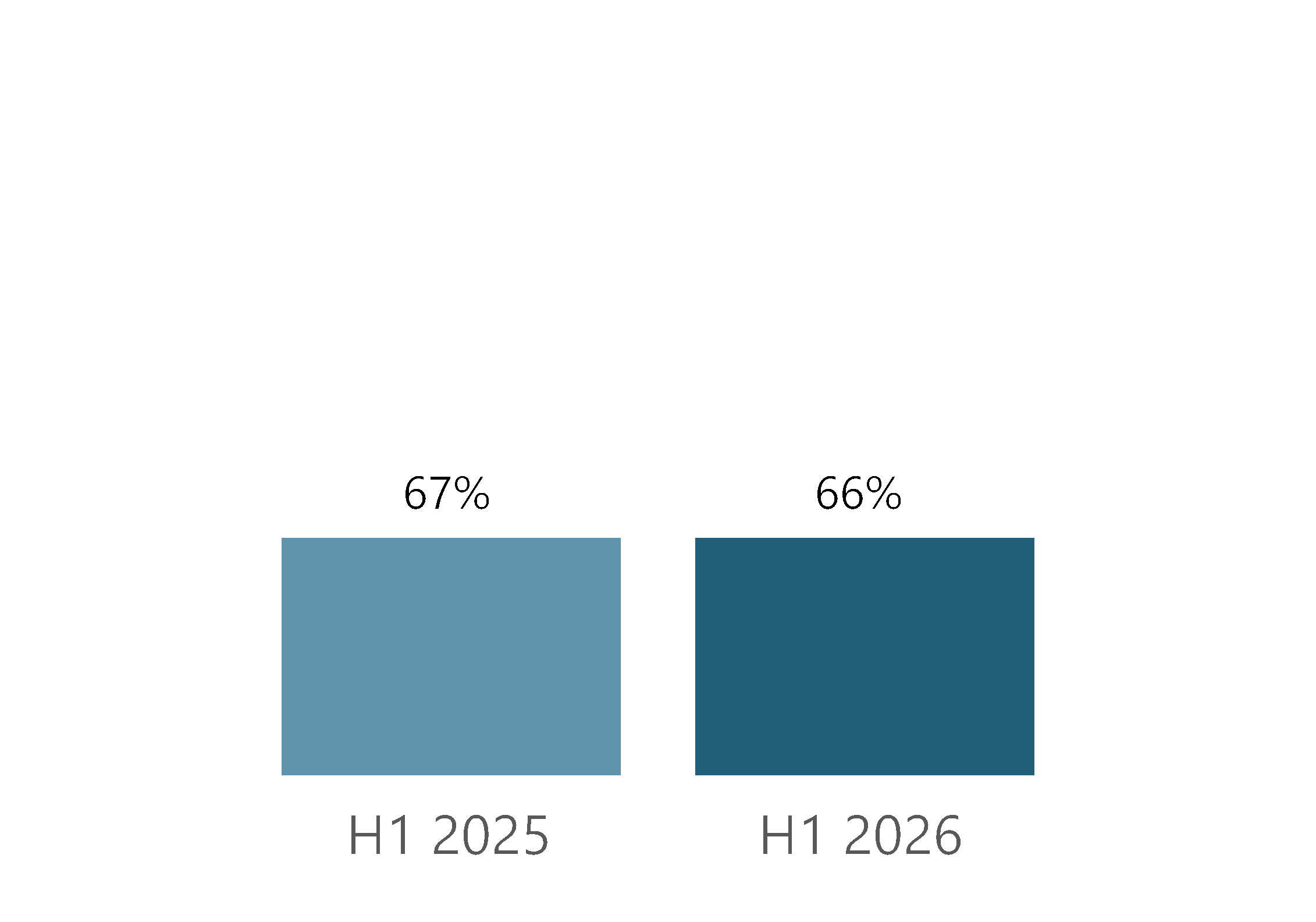chart-f5b5724d0cd24f019dca.gif